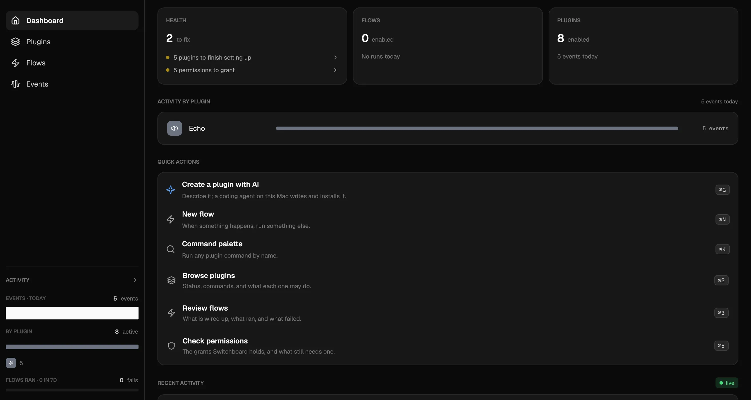 The Switchboard dashboard: health, flows and plugins at the top, activity by plugin, quick actions such as creating a plugin with AI, and recent events.